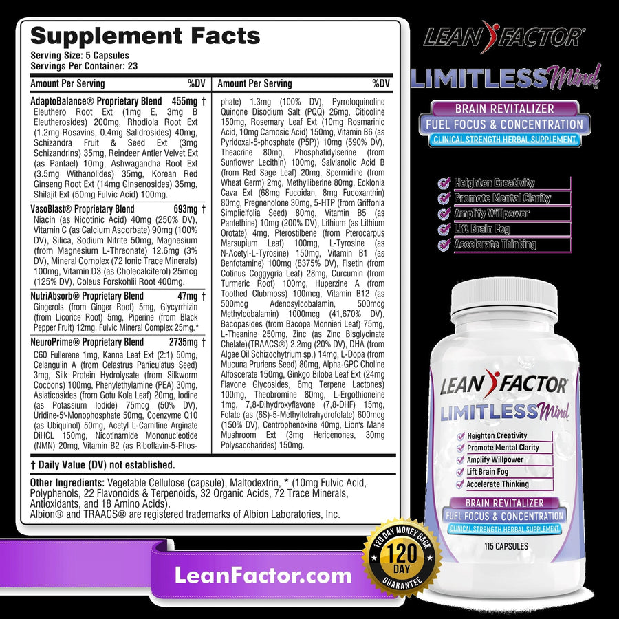 Limitless Mind - Ultimate Nootropic Brain Booster nutritional facts image Z Natural Foods