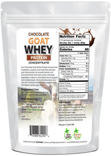 Back of the bag image for Chocolate Goat Whey protein concentrate in 5 lb
